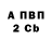 ЭКСТАЗИ Punisher Adrenolin